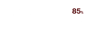転職後の平均年収 30代880万円 40代990万円 85%の会員が市場価値を知るために利用